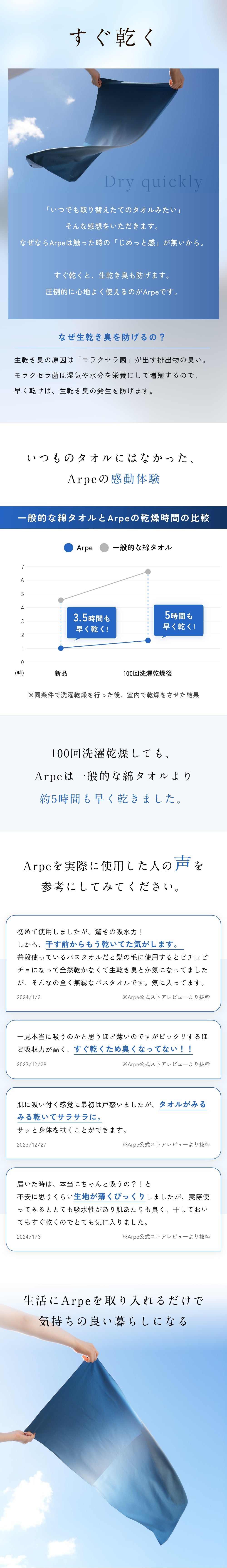 すぐ乾く