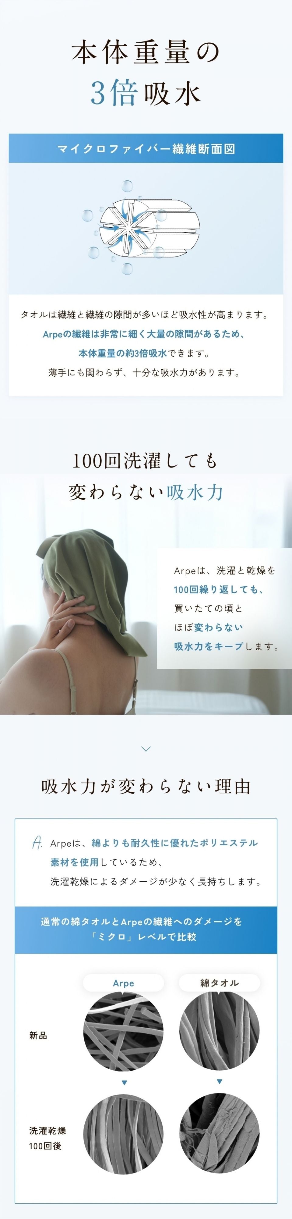 本体重量の3倍吸水